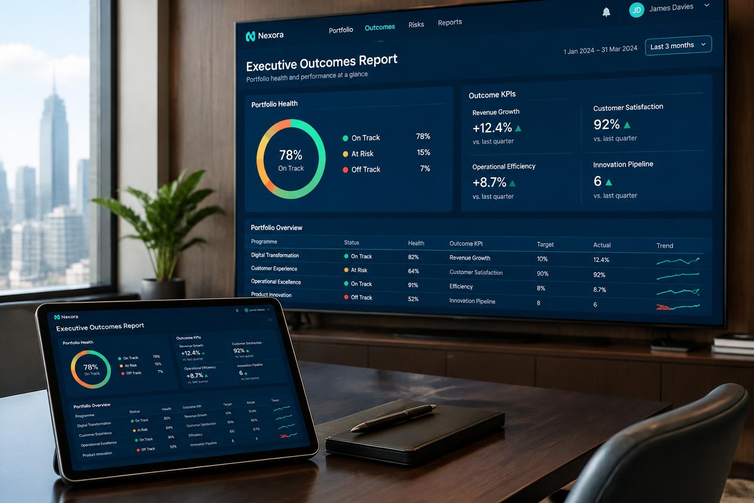 Executive outcomes report on a large monitor and tablet in an office